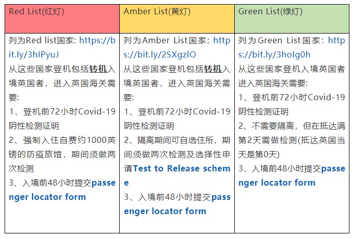 伦敦艺术大学上海招生代表处2